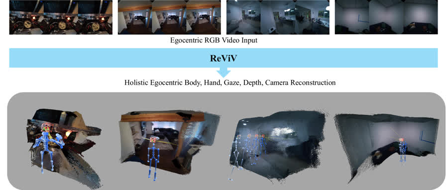 ReViV teaser
